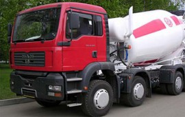 Сдам в аренду автобетоносмеситель Mitsubishi Fuso