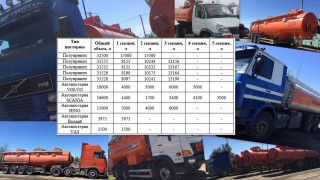 продажа дизельного топлива