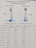 Подъёмники одно- и двух -мачтовые